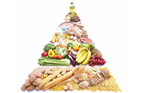 食堂承包公司提醒學齡兒童的膳食建議