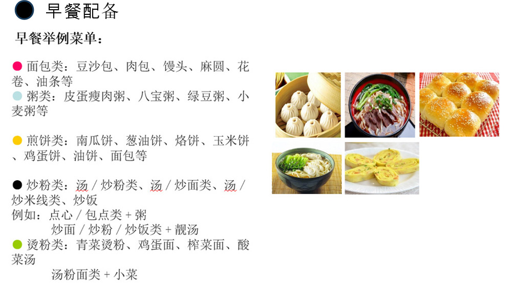 味萊餐飲